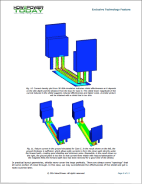 3D FEA Software Solves Tough Inductive Noise Problems